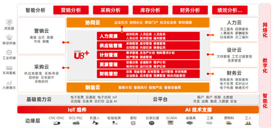 &#27431;&#23453;&#30331;&#38470;&#20837;&#21475;&#45;&#27431;&#23453;&#111;&#110;&#108;&#105;&#110;&#101;&#40;&#20013;&#22269;&#41;