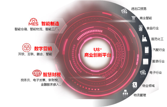 &#27431;&#23453;&#30331;&#38470;&#20837;&#21475;&#45;&#27431;&#23453;&#111;&#110;&#108;&#105;&#110;&#101;&#40;&#20013;&#22269;&#41;
