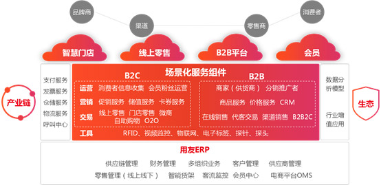 &#27431;&#23453;&#30331;&#38470;&#20837;&#21475;&#45;&#27431;&#23453;&#111;&#110;&#108;&#105;&#110;&#101;&#40;&#20013;&#22269;&#41;