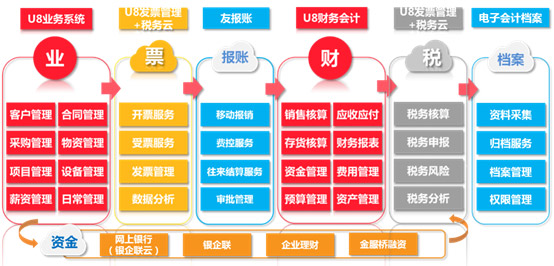&#27431;&#23453;&#30331;&#38470;&#20837;&#21475;&#45;&#27431;&#23453;&#111;&#110;&#108;&#105;&#110;&#101;&#40;&#20013;&#22269;&#41;