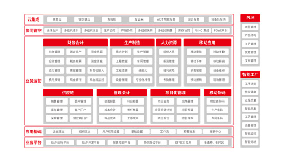 &#27431;&#23453;&#30331;&#38470;&#20837;&#21475;&#45;&#27431;&#23453;&#111;&#110;&#108;&#105;&#110;&#101;&#40;&#20013;&#22269;&#41;