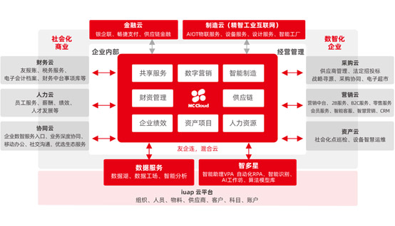 &#27431;&#23453;&#30331;&#38470;&#20837;&#21475;&#45;&#27431;&#23453;&#111;&#110;&#108;&#105;&#110;&#101;&#40;&#20013;&#22269;&#41;