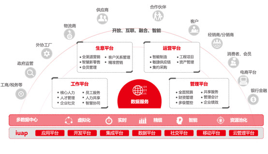 &#27431;&#23453;&#30331;&#38470;&#20837;&#21475;&#45;&#27431;&#23453;&#111;&#110;&#108;&#105;&#110;&#101;&#40;&#20013;&#22269;&#41;