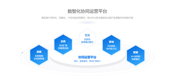 &#27431;&#23453;&#30331;&#38470;&#20837;&#21475;&#45;&#27431;&#23453;&#111;&#110;&#108;&#105;&#110;&#101;&#40;&#20013;&#22269;&#41;