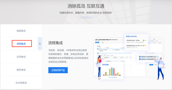 &#27431;&#23453;&#30331;&#38470;&#20837;&#21475;&#45;&#27431;&#23453;&#111;&#110;&#108;&#105;&#110;&#101;&#40;&#20013;&#22269;&#41;