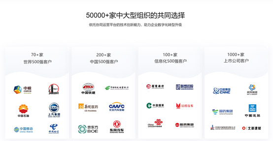 &#27431;&#23453;&#30331;&#38470;&#20837;&#21475;&#45;&#27431;&#23453;&#111;&#110;&#108;&#105;&#110;&#101;&#40;&#20013;&#22269;&#41;