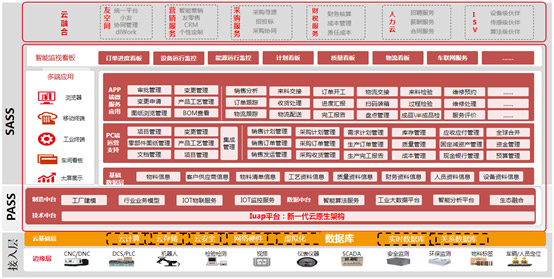 &#27431;&#23453;&#30331;&#38470;&#20837;&#21475;&#45;&#27431;&#23453;&#111;&#110;&#108;&#105;&#110;&#101;&#40;&#20013;&#22269;&#41;