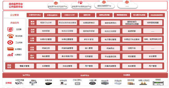 &#27431;&#23453;&#30331;&#38470;&#20837;&#21475;&#45;&#27431;&#23453;&#111;&#110;&#108;&#105;&#110;&#101;&#40;&#20013;&#22269;&#41;