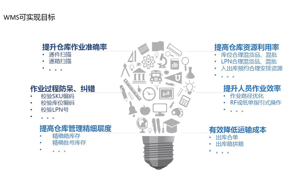 &#27431;&#23453;&#30331;&#38470;&#20837;&#21475;&#45;&#27431;&#23453;&#111;&#110;&#108;&#105;&#110;&#101;&#40;&#20013;&#22269;&#41;