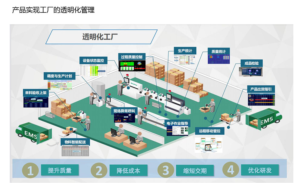 &#27431;&#23453;&#30331;&#38470;&#20837;&#21475;&#45;&#27431;&#23453;&#111;&#110;&#108;&#105;&#110;&#101;&#40;&#20013;&#22269;&#41;
