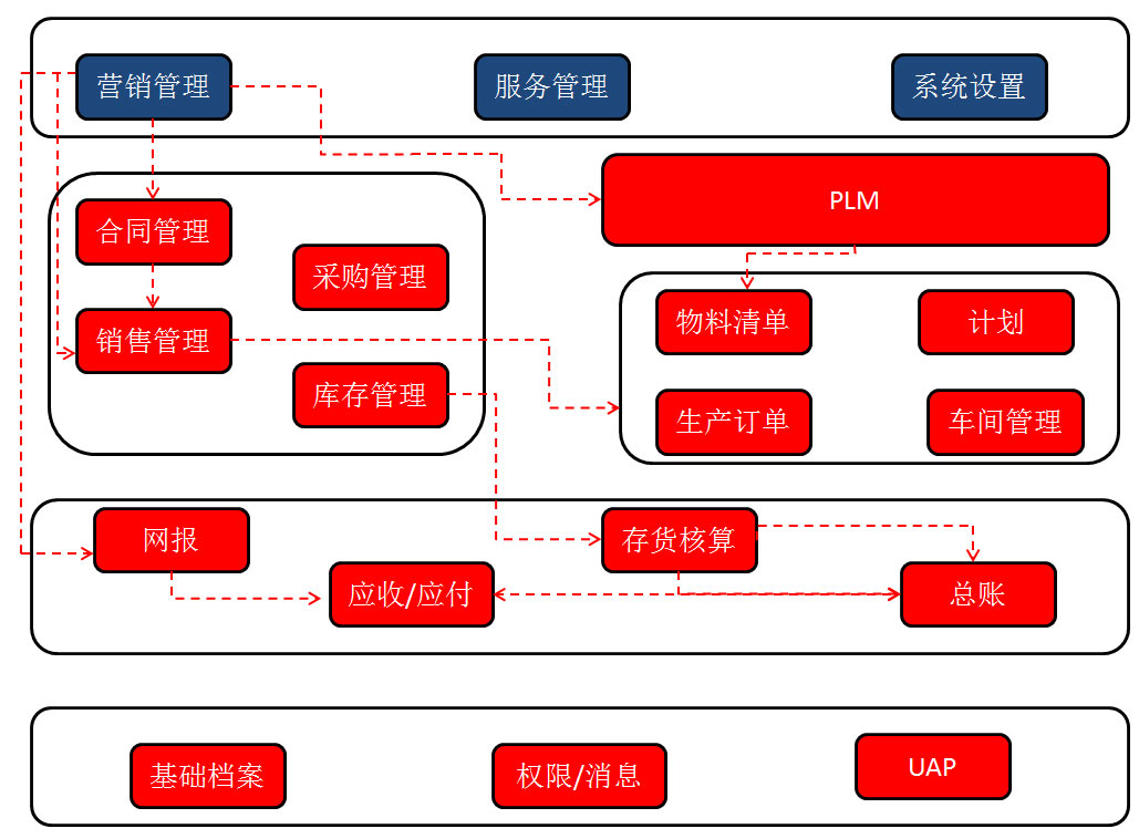 &#27431;&#23453;&#30331;&#38470;&#20837;&#21475;&#45;&#27431;&#23453;&#111;&#110;&#108;&#105;&#110;&#101;&#40;&#20013;&#22269;&#41;