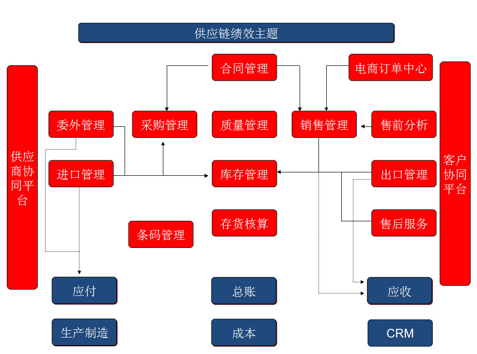 &#27431;&#23453;&#30331;&#38470;&#20837;&#21475;&#45;&#27431;&#23453;&#111;&#110;&#108;&#105;&#110;&#101;&#40;&#20013;&#22269;&#41;
