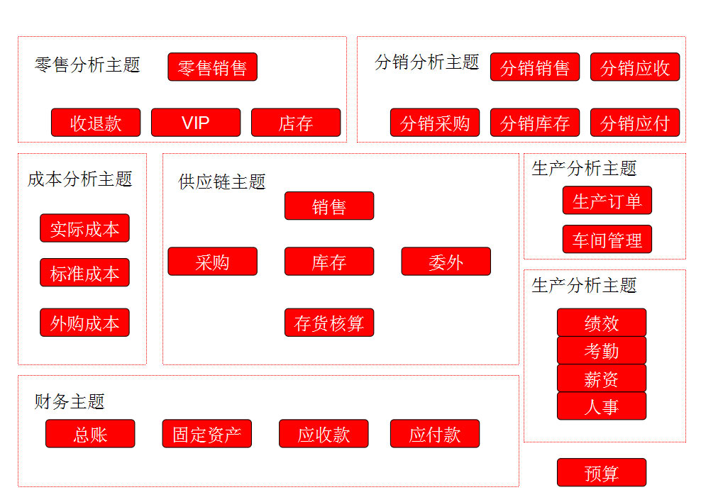 &#27431;&#23453;&#30331;&#38470;&#20837;&#21475;&#45;&#27431;&#23453;&#111;&#110;&#108;&#105;&#110;&#101;&#40;&#20013;&#22269;&#41;