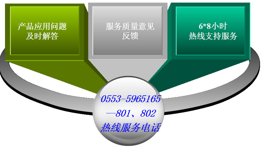 &#27431;&#23453;&#30331;&#38470;&#20837;&#21475;&#45;&#27431;&#23453;&#111;&#110;&#108;&#105;&#110;&#101;&#40;&#20013;&#22269;&#41;