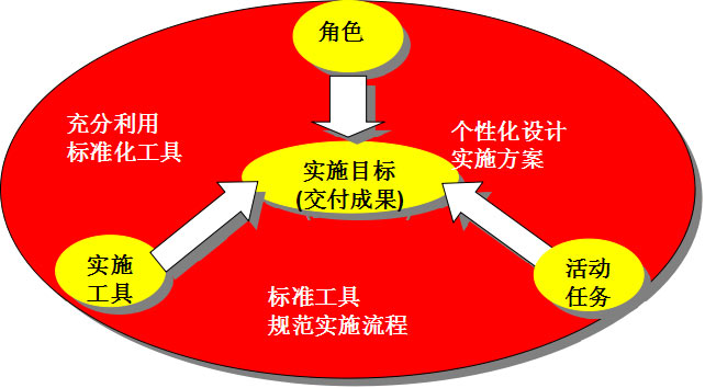 &#27431;&#23453;&#30331;&#38470;&#20837;&#21475;&#45;&#27431;&#23453;&#111;&#110;&#108;&#105;&#110;&#101;&#40;&#20013;&#22269;&#41;
