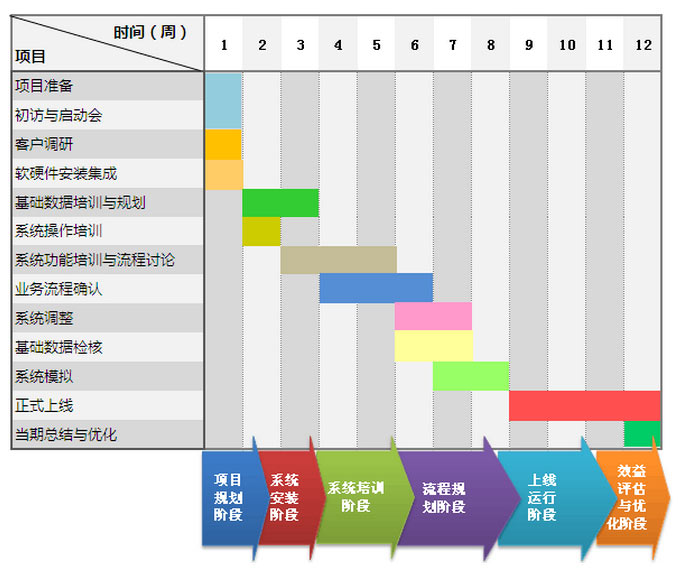 &#27431;&#23453;&#30331;&#38470;&#20837;&#21475;&#45;&#27431;&#23453;&#111;&#110;&#108;&#105;&#110;&#101;&#40;&#20013;&#22269;&#41;