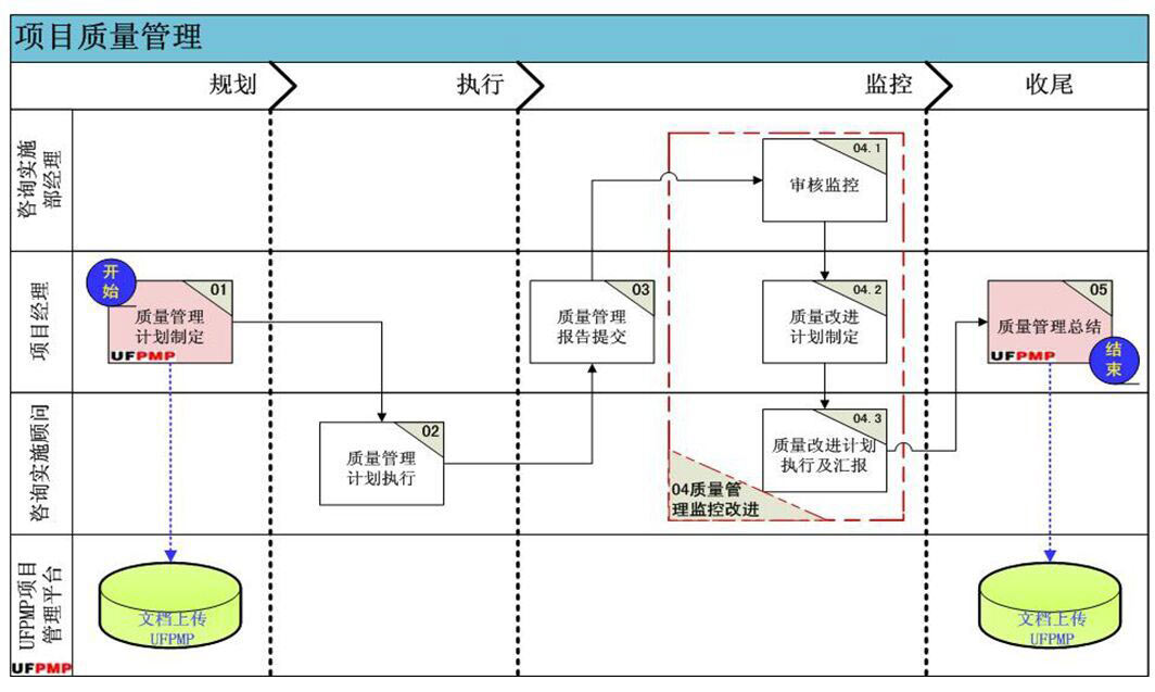 &#27431;&#23453;&#30331;&#38470;&#20837;&#21475;&#45;&#27431;&#23453;&#111;&#110;&#108;&#105;&#110;&#101;&#40;&#20013;&#22269;&#41;
