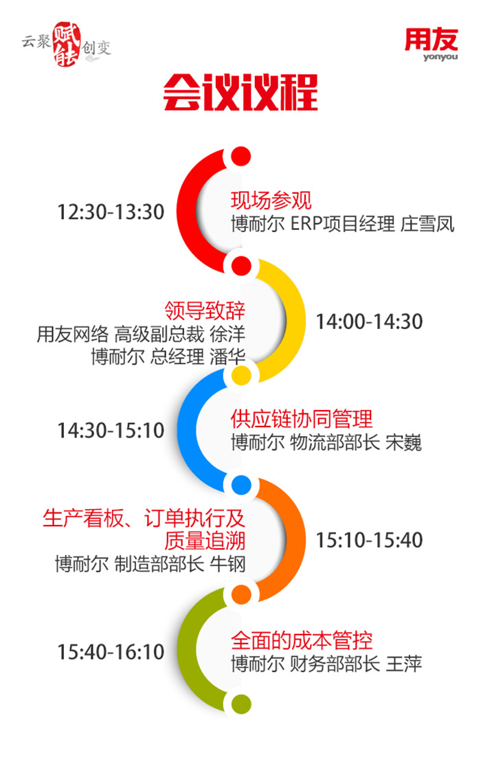&#27431;&#23453;&#30331;&#38470;&#20837;&#21475;&#45;&#27431;&#23453;&#111;&#110;&#108;&#105;&#110;&#101;&#40;&#20013;&#22269;&#41;