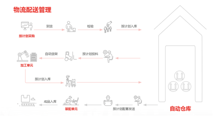 &#27431;&#23453;&#30331;&#38470;&#20837;&#21475;&#45;&#27431;&#23453;&#111;&#110;&#108;&#105;&#110;&#101;&#40;&#20013;&#22269;&#41;