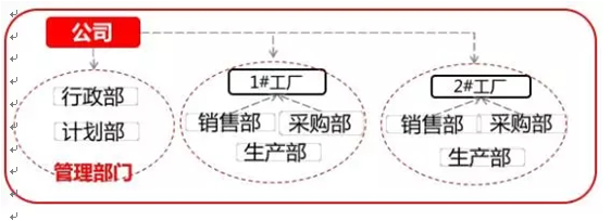&#27431;&#23453;&#30331;&#38470;&#20837;&#21475;&#45;&#27431;&#23453;&#111;&#110;&#108;&#105;&#110;&#101;&#40;&#20013;&#22269;&#41;