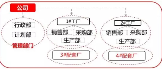 &#27431;&#23453;&#30331;&#38470;&#20837;&#21475;&#45;&#27431;&#23453;&#111;&#110;&#108;&#105;&#110;&#101;&#40;&#20013;&#22269;&#41;