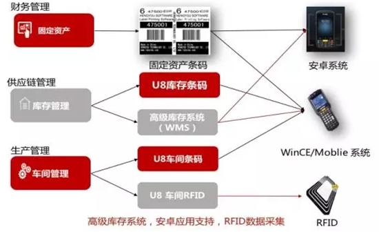 &#27431;&#23453;&#30331;&#38470;&#20837;&#21475;&#45;&#27431;&#23453;&#111;&#110;&#108;&#105;&#110;&#101;&#40;&#20013;&#22269;&#41;