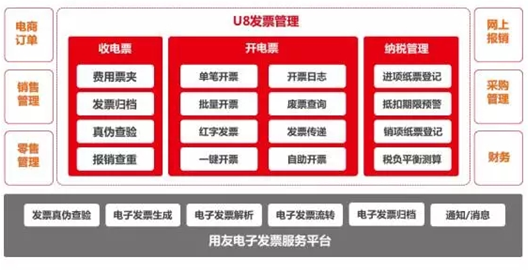 &#27431;&#23453;&#30331;&#38470;&#20837;&#21475;&#45;&#27431;&#23453;&#111;&#110;&#108;&#105;&#110;&#101;&#40;&#20013;&#22269;&#41;