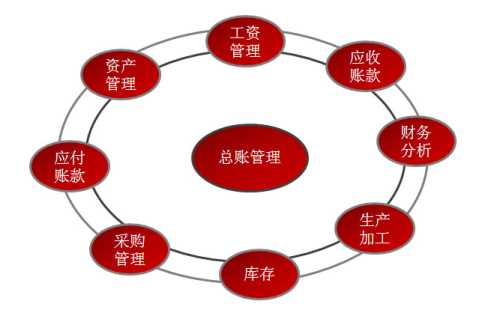 &#27431;&#23453;&#30331;&#38470;&#20837;&#21475;&#45;&#27431;&#23453;&#111;&#110;&#108;&#105;&#110;&#101;&#40;&#20013;&#22269;&#41;