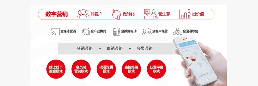 &#27431;&#23453;&#30331;&#38470;&#20837;&#21475;&#45;&#27431;&#23453;&#111;&#110;&#108;&#105;&#110;&#101;&#40;&#20013;&#22269;&#41;