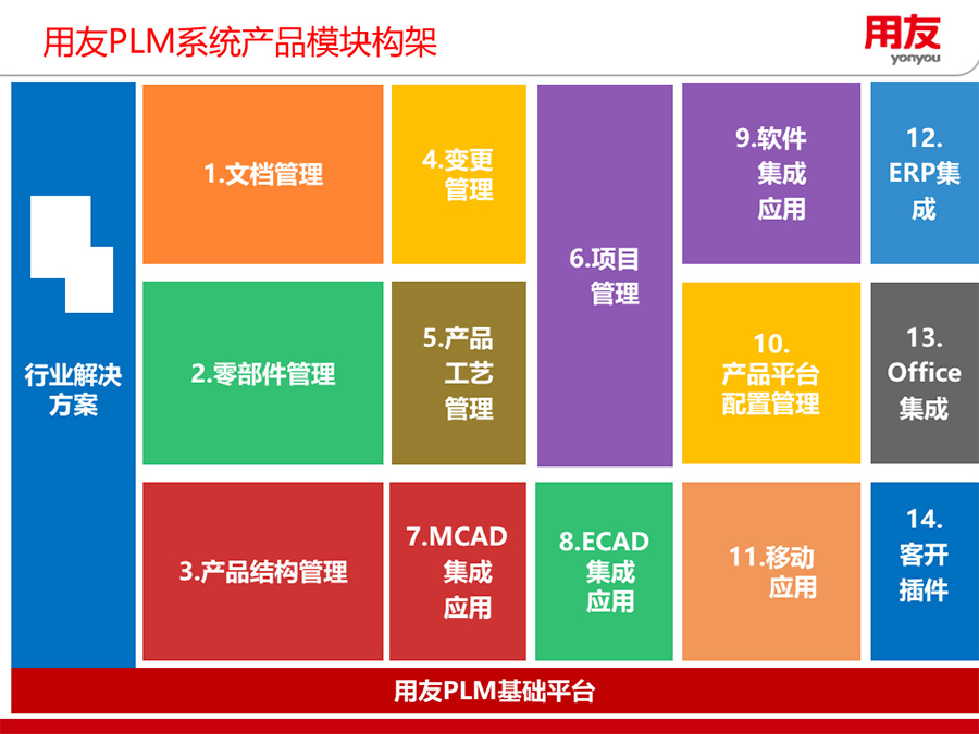 &#27431;&#23453;&#30331;&#38470;&#20837;&#21475;&#45;&#27431;&#23453;&#111;&#110;&#108;&#105;&#110;&#101;&#40;&#20013;&#22269;&#41;