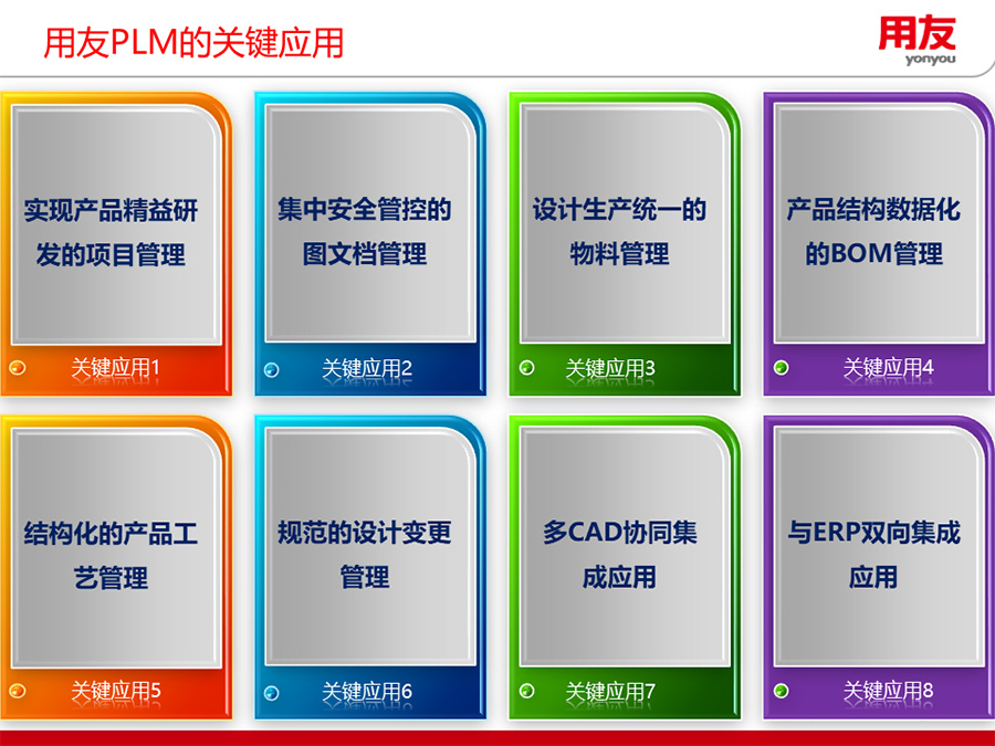 &#27431;&#23453;&#30331;&#38470;&#20837;&#21475;&#45;&#27431;&#23453;&#111;&#110;&#108;&#105;&#110;&#101;&#40;&#20013;&#22269;&#41;