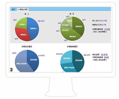 &#27431;&#23453;&#30331;&#38470;&#20837;&#21475;&#45;&#27431;&#23453;&#111;&#110;&#108;&#105;&#110;&#101;&#40;&#20013;&#22269;&#41;