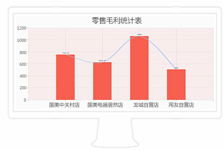 &#27431;&#23453;&#30331;&#38470;&#20837;&#21475;&#45;&#27431;&#23453;&#111;&#110;&#108;&#105;&#110;&#101;&#40;&#20013;&#22269;&#41;