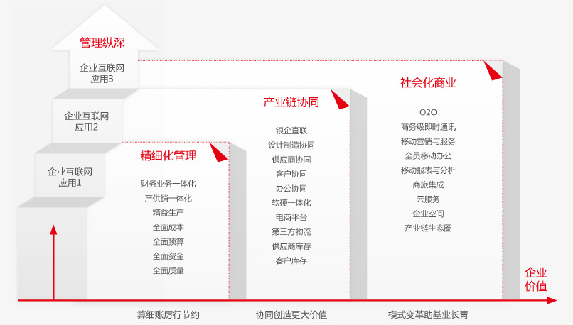 &#27431;&#23453;&#30331;&#38470;&#20837;&#21475;&#45;&#27431;&#23453;&#111;&#110;&#108;&#105;&#110;&#101;&#40;&#20013;&#22269;&#41;