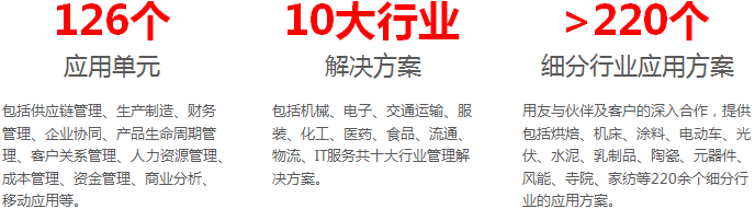 &#27431;&#23453;&#30331;&#38470;&#20837;&#21475;&#45;&#27431;&#23453;&#111;&#110;&#108;&#105;&#110;&#101;&#40;&#20013;&#22269;&#41;