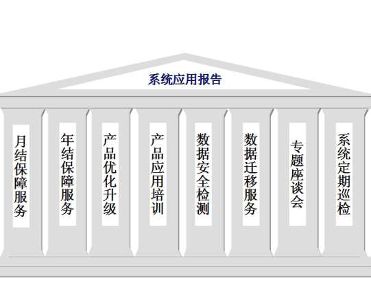 &#27431;&#23453;&#30331;&#38470;&#20837;&#21475;&#45;&#27431;&#23453;&#111;&#110;&#108;&#105;&#110;&#101;&#40;&#20013;&#22269;&#41;