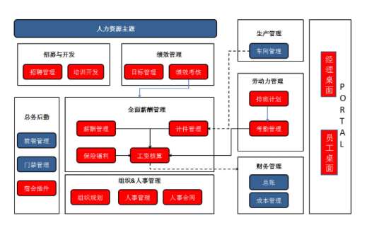 &#27431;&#23453;&#30331;&#38470;&#20837;&#21475;&#45;&#27431;&#23453;&#111;&#110;&#108;&#105;&#110;&#101;&#40;&#20013;&#22269;&#41;