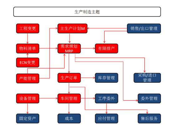 &#27431;&#23453;&#30331;&#38470;&#20837;&#21475;&#45;&#27431;&#23453;&#111;&#110;&#108;&#105;&#110;&#101;&#40;&#20013;&#22269;&#41;