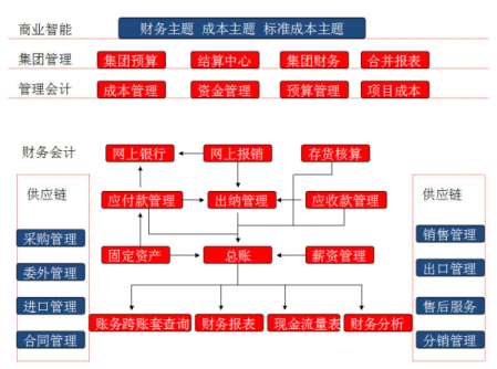 &#27431;&#23453;&#30331;&#38470;&#20837;&#21475;&#45;&#27431;&#23453;&#111;&#110;&#108;&#105;&#110;&#101;&#40;&#20013;&#22269;&#41;