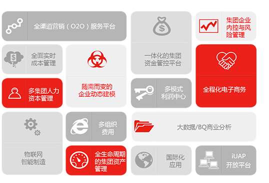 &#27431;&#23453;&#30331;&#38470;&#20837;&#21475;&#45;&#27431;&#23453;&#111;&#110;&#108;&#105;&#110;&#101;&#40;&#20013;&#22269;&#41;