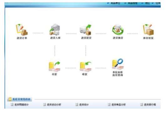 &#27431;&#23453;&#30331;&#38470;&#20837;&#21475;&#45;&#27431;&#23453;&#111;&#110;&#108;&#105;&#110;&#101;&#40;&#20013;&#22269;&#41;