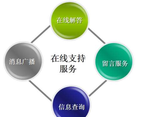 &#27431;&#23453;&#30331;&#38470;&#20837;&#21475;&#45;&#27431;&#23453;&#111;&#110;&#108;&#105;&#110;&#101;&#40;&#20013;&#22269;&#41;