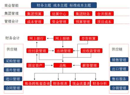 &#27431;&#23453;&#30331;&#38470;&#20837;&#21475;&#45;&#27431;&#23453;&#111;&#110;&#108;&#105;&#110;&#101;&#40;&#20013;&#22269;&#41;