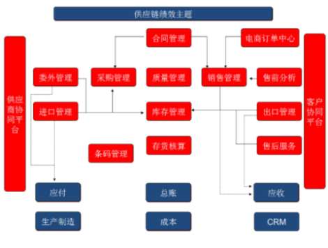 &#27431;&#23453;&#30331;&#38470;&#20837;&#21475;&#45;&#27431;&#23453;&#111;&#110;&#108;&#105;&#110;&#101;&#40;&#20013;&#22269;&#41;