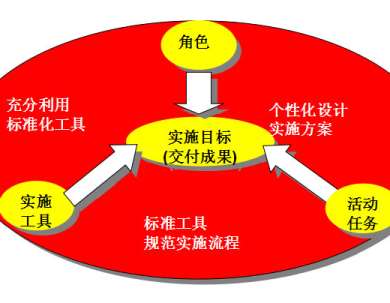 &#27431;&#23453;&#30331;&#38470;&#20837;&#21475;&#45;&#27431;&#23453;&#111;&#110;&#108;&#105;&#110;&#101;&#40;&#20013;&#22269;&#41;