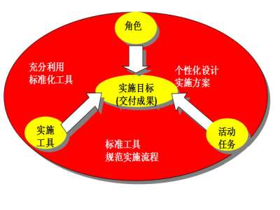 &#27431;&#23453;&#30331;&#38470;&#20837;&#21475;&#45;&#27431;&#23453;&#111;&#110;&#108;&#105;&#110;&#101;&#40;&#20013;&#22269;&#41;