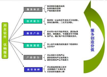 &#27431;&#23453;&#30331;&#38470;&#20837;&#21475;&#45;&#27431;&#23453;&#111;&#110;&#108;&#105;&#110;&#101;&#40;&#20013;&#22269;&#41;