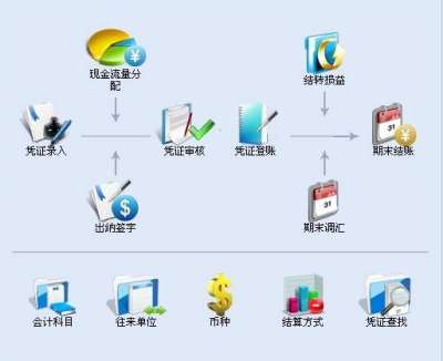 &#27431;&#23453;&#30331;&#38470;&#20837;&#21475;&#45;&#27431;&#23453;&#111;&#110;&#108;&#105;&#110;&#101;&#40;&#20013;&#22269;&#41;