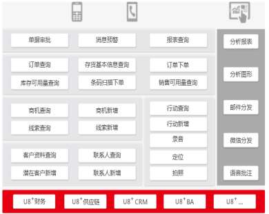 &#27431;&#23453;&#30331;&#38470;&#20837;&#21475;&#45;&#27431;&#23453;&#111;&#110;&#108;&#105;&#110;&#101;&#40;&#20013;&#22269;&#41;