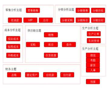 &#27431;&#23453;&#30331;&#38470;&#20837;&#21475;&#45;&#27431;&#23453;&#111;&#110;&#108;&#105;&#110;&#101;&#40;&#20013;&#22269;&#41;